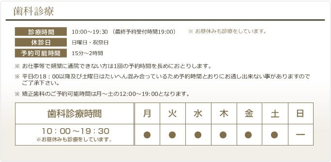 歯科診療時間